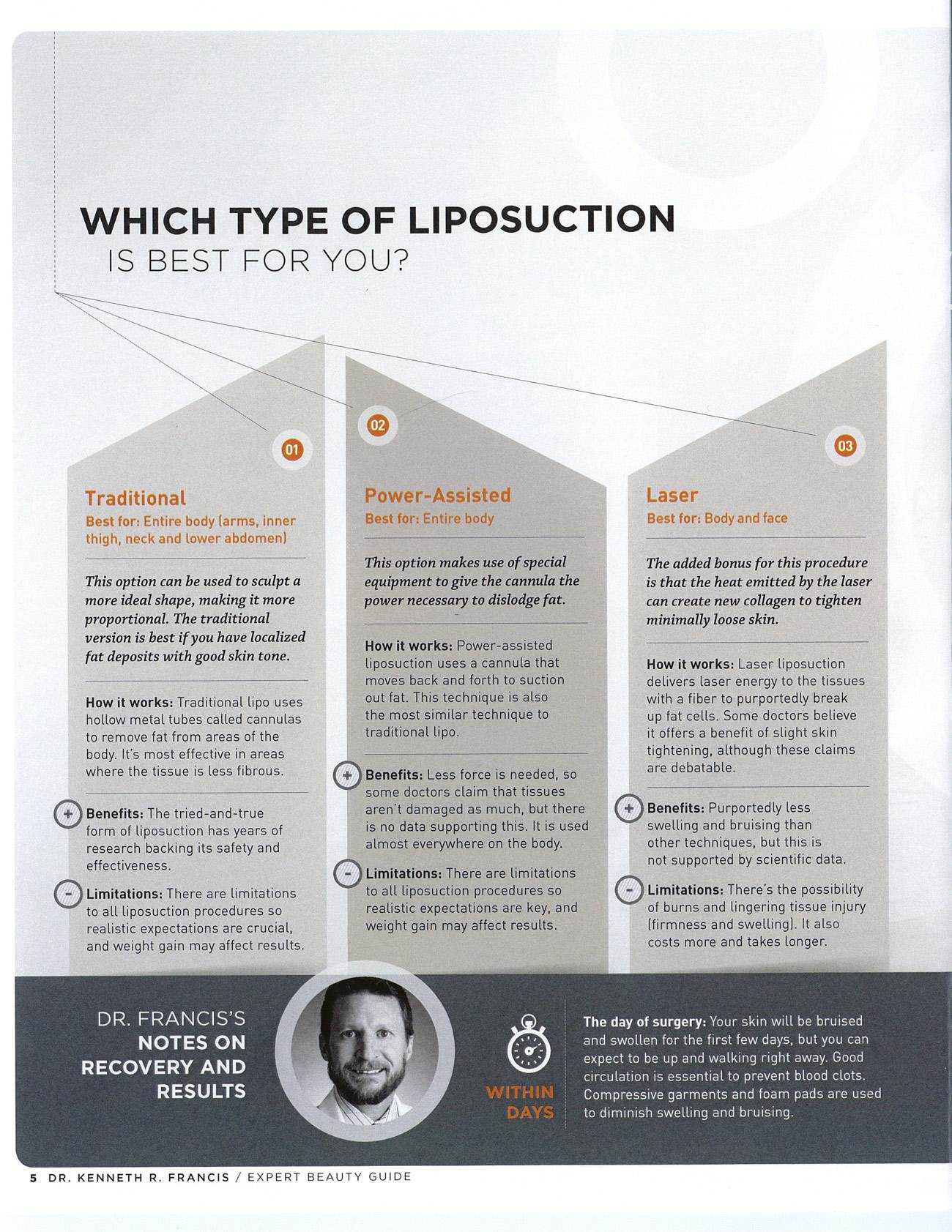 Beauty Guide #1 6 Beauty Guide #1-6